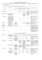 giornale/RMG0011163/1911-1912/unico/00000491