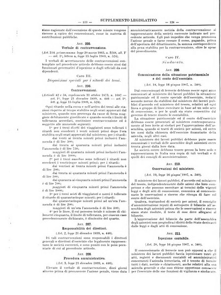 Supplemento legislativo della Giurisprudenza italiana raccolta periodica e critica di giurisprudenza, dottrina e legislazione