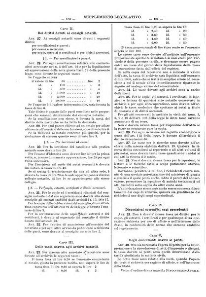 Supplemento legislativo della Giurisprudenza italiana raccolta periodica e critica di giurisprudenza, dottrina e legislazione