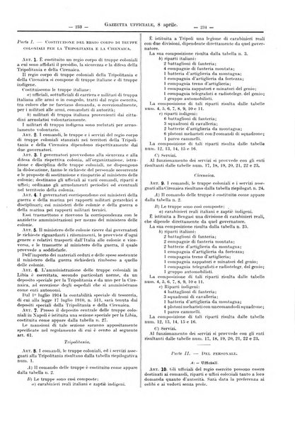 Supplemento legislativo della Giurisprudenza italiana raccolta periodica e critica di giurisprudenza, dottrina e legislazione