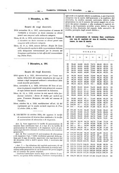 Supplemento legislativo della Giurisprudenza italiana raccolta periodica e critica di giurisprudenza, dottrina e legislazione