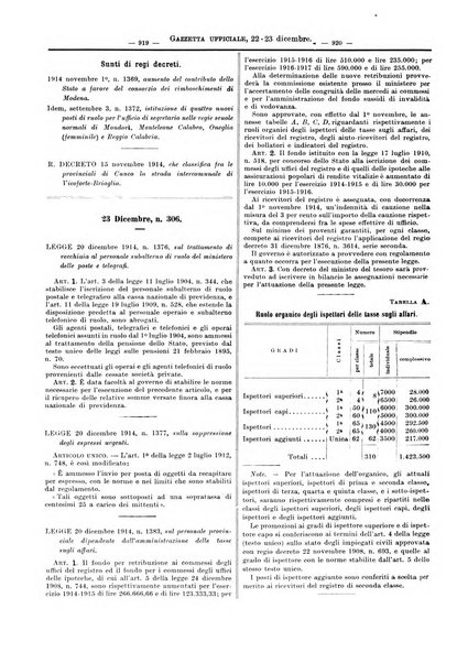 Supplemento legislativo della Giurisprudenza italiana raccolta periodica e critica di giurisprudenza, dottrina e legislazione