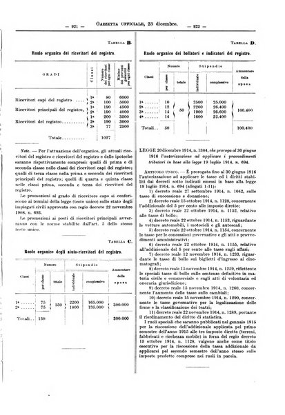 Supplemento legislativo della Giurisprudenza italiana raccolta periodica e critica di giurisprudenza, dottrina e legislazione