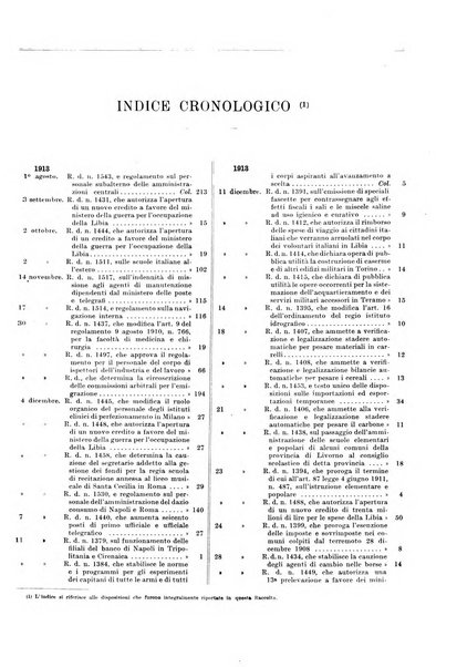 Supplemento legislativo della Giurisprudenza italiana raccolta periodica e critica di giurisprudenza, dottrina e legislazione