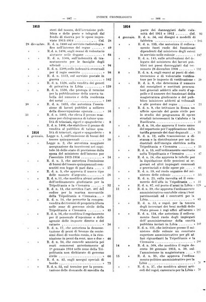 Supplemento legislativo della Giurisprudenza italiana raccolta periodica e critica di giurisprudenza, dottrina e legislazione