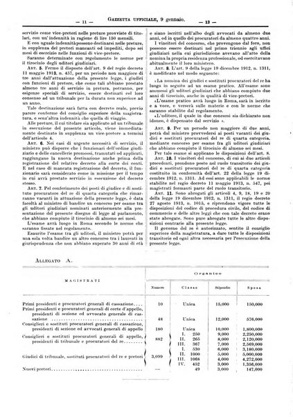 Supplemento legislativo della Giurisprudenza italiana raccolta periodica e critica di giurisprudenza, dottrina e legislazione