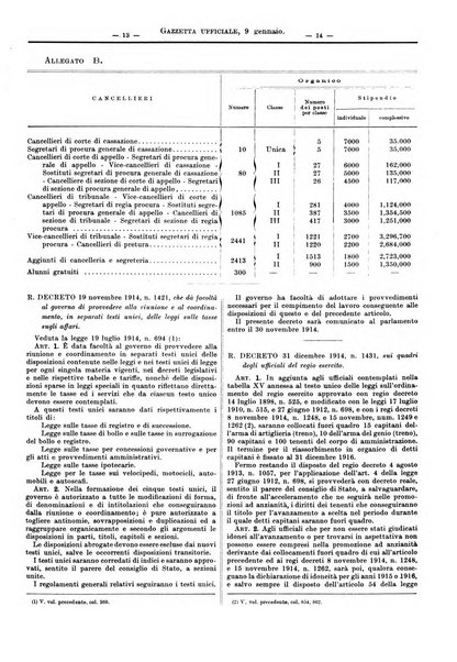 Supplemento legislativo della Giurisprudenza italiana raccolta periodica e critica di giurisprudenza, dottrina e legislazione