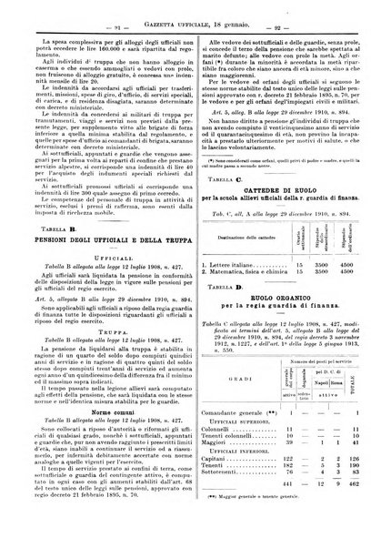 Supplemento legislativo della Giurisprudenza italiana raccolta periodica e critica di giurisprudenza, dottrina e legislazione