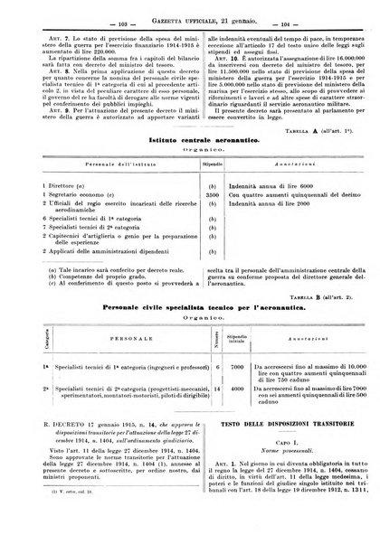 Supplemento legislativo della Giurisprudenza italiana raccolta periodica e critica di giurisprudenza, dottrina e legislazione