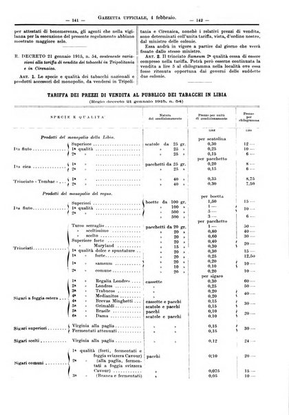 Supplemento legislativo della Giurisprudenza italiana raccolta periodica e critica di giurisprudenza, dottrina e legislazione