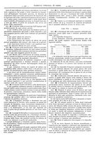 giornale/RMG0011163/1915/unico/00000143