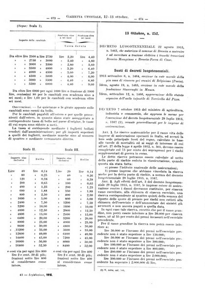 Supplemento legislativo della Giurisprudenza italiana raccolta periodica e critica di giurisprudenza, dottrina e legislazione