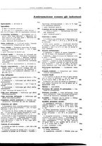 giornale/RMG0011831/1929/unico/00000027