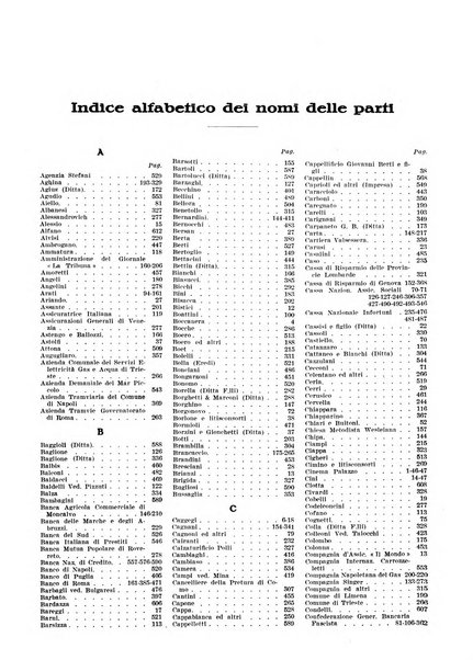 Massimario di giurisprudenza del lavoro