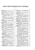 giornale/RMG0011831/1931/unico/00000013