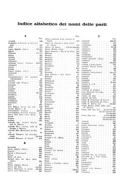 Massimario di giurisprudenza del lavoro