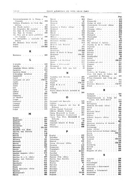 Massimario di giurisprudenza del lavoro