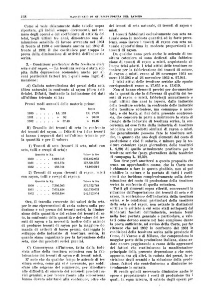 Massimario di giurisprudenza del lavoro