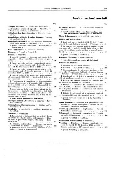 Massimario di giurisprudenza del lavoro