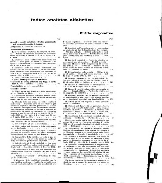 Massimario di giurisprudenza del lavoro