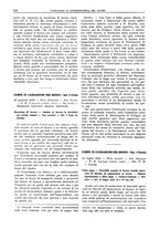 giornale/RMG0011831/1935/unico/00000158