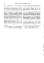 giornale/RMG0011831/1935/unico/00000766