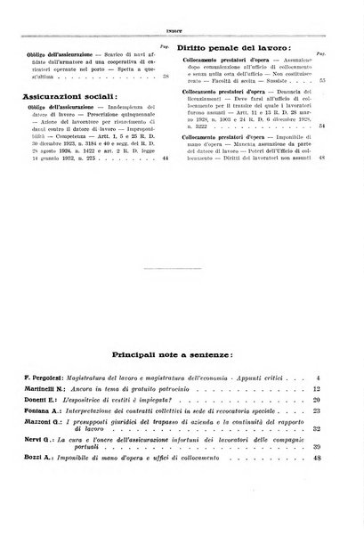 Massimario di giurisprudenza del lavoro