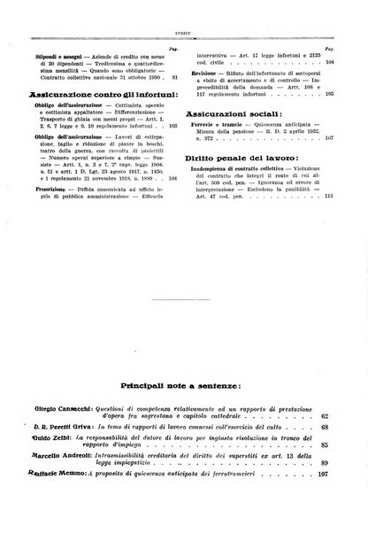 Massimario di giurisprudenza del lavoro