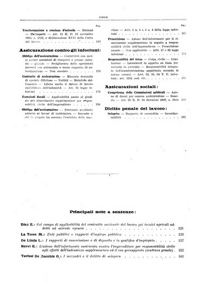 Massimario di giurisprudenza del lavoro