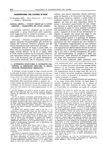 Massimario di giurisprudenza del lavoro