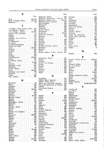 Massimario di giurisprudenza del lavoro