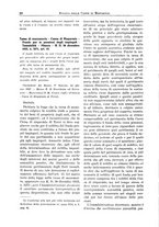 giornale/RMG0012075/1926-1929/unico/00000284