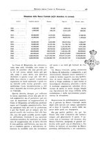 giornale/RMG0012075/1926-1929/unico/00000305