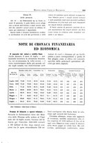 giornale/RMG0012075/1926-1929/unico/00000533