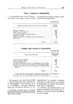 giornale/RMG0012075/1926-1929/unico/00000553