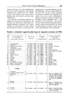 giornale/RMG0012075/1926-1929/unico/00000557