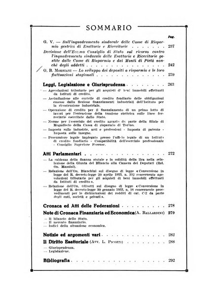 Rivista delle casse di risparmio pubblicazione mensile