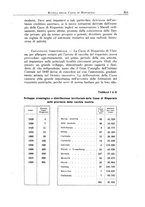 giornale/RMG0012075/1933/unico/00000139