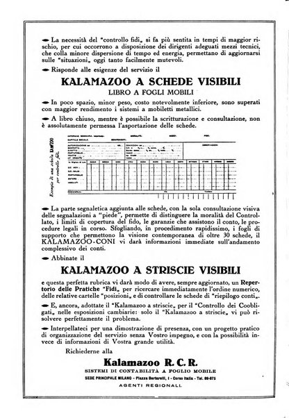 Rivista delle casse di risparmio pubblicazione mensile