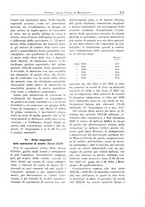 giornale/RMG0012075/1933/unico/00000207