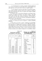 giornale/RMG0012075/1933/unico/00000222