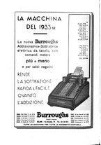 giornale/RMG0012075/1933/unico/00000262