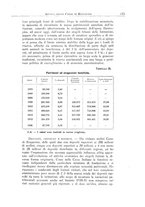 giornale/RMG0012075/1933/unico/00000279