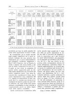 giornale/RMG0012075/1933/unico/00000306