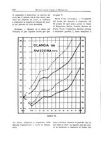 giornale/RMG0012075/1933/unico/00000344