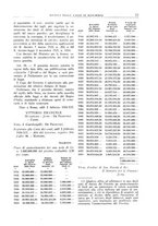 giornale/RMG0012075/1934/unico/00000083