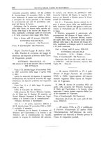 giornale/RMG0012075/1934/unico/00000150