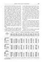 giornale/RMG0012075/1934/unico/00000207