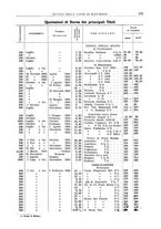 giornale/RMG0012075/1934/unico/00000209