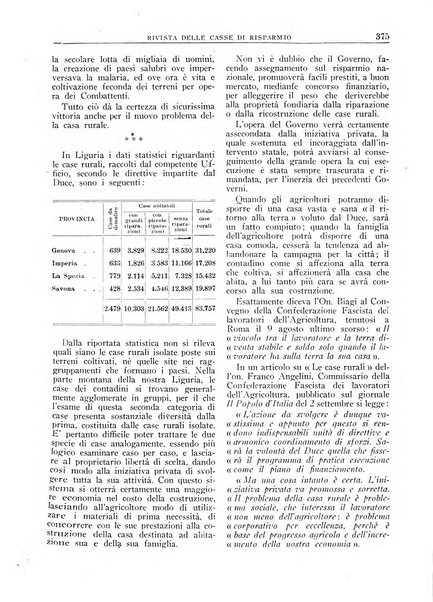 Rivista delle casse di risparmio pubblicazione mensile